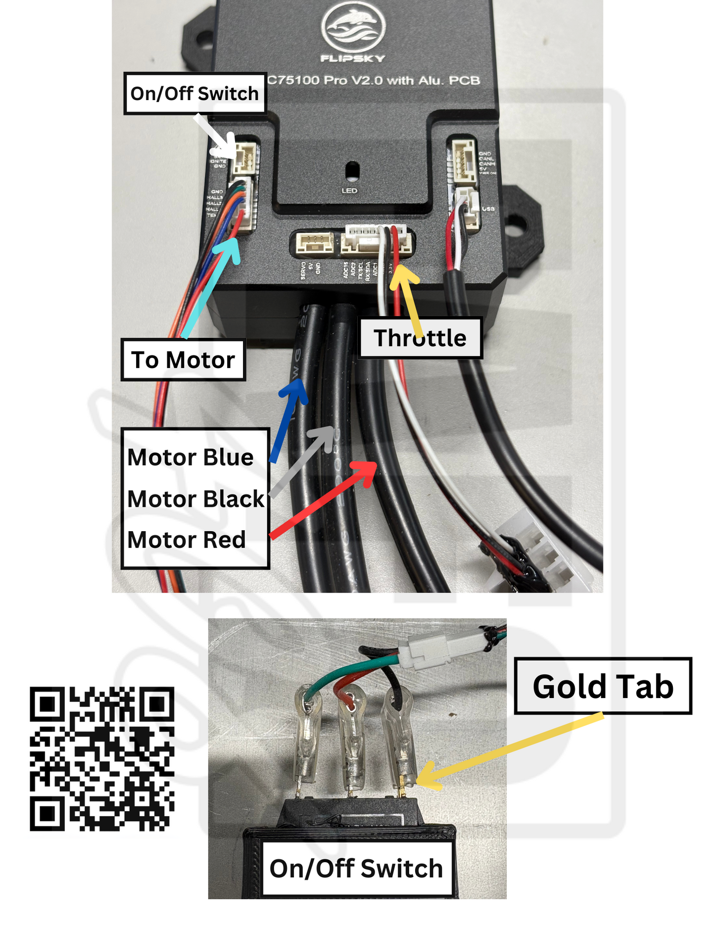 Crazy Cart - Complete Brushless Kit